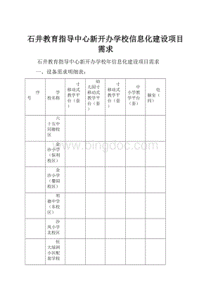 石井教育指导中心新开办学校信息化建设项目需求.docx