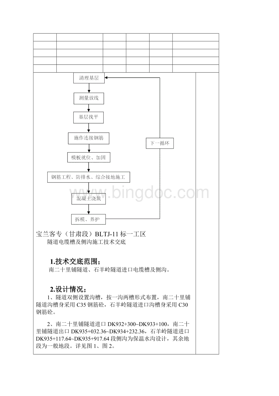 电缆槽施工技术交底.docx_第2页