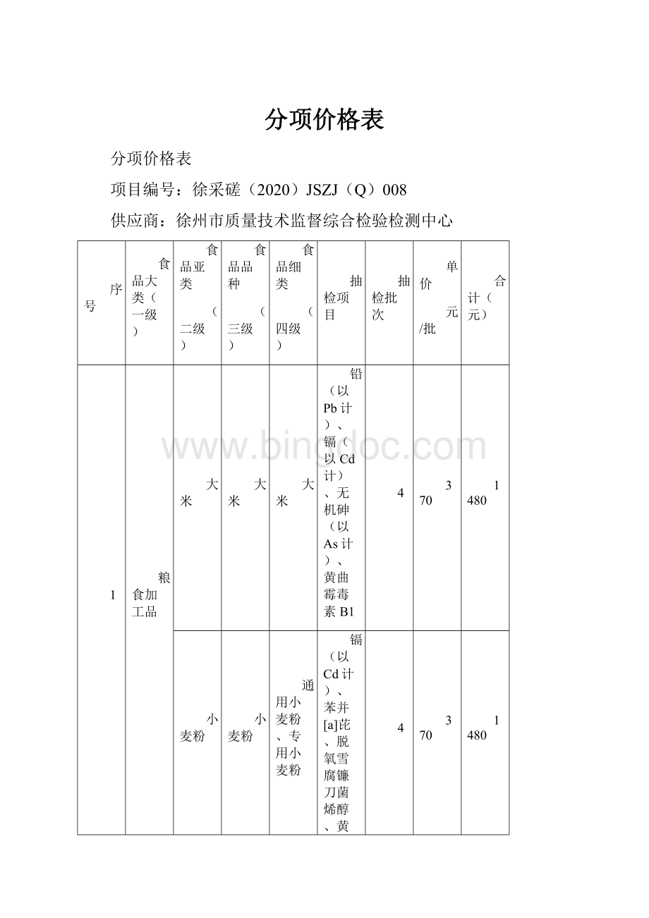 分项价格表.docx