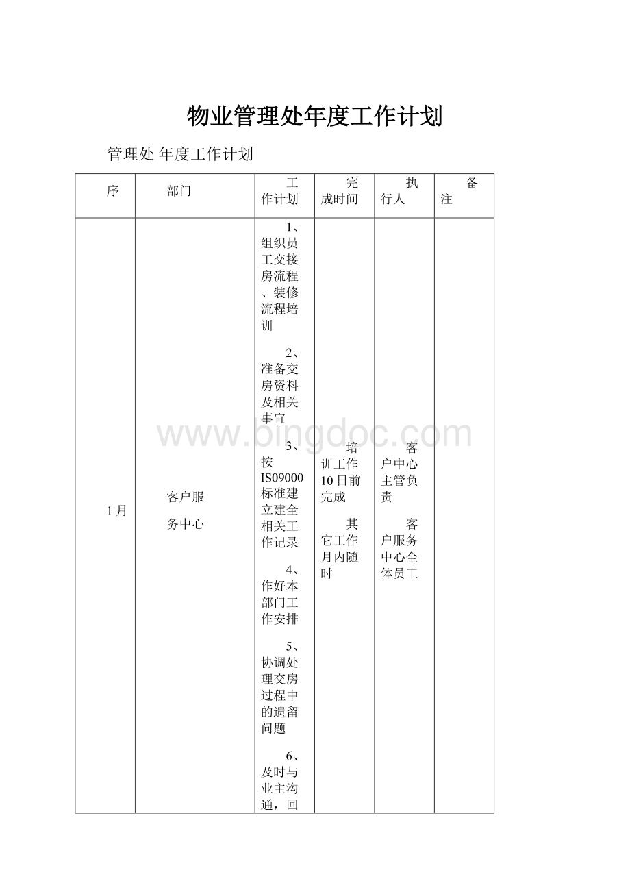 物业管理处年度工作计划.docx_第1页