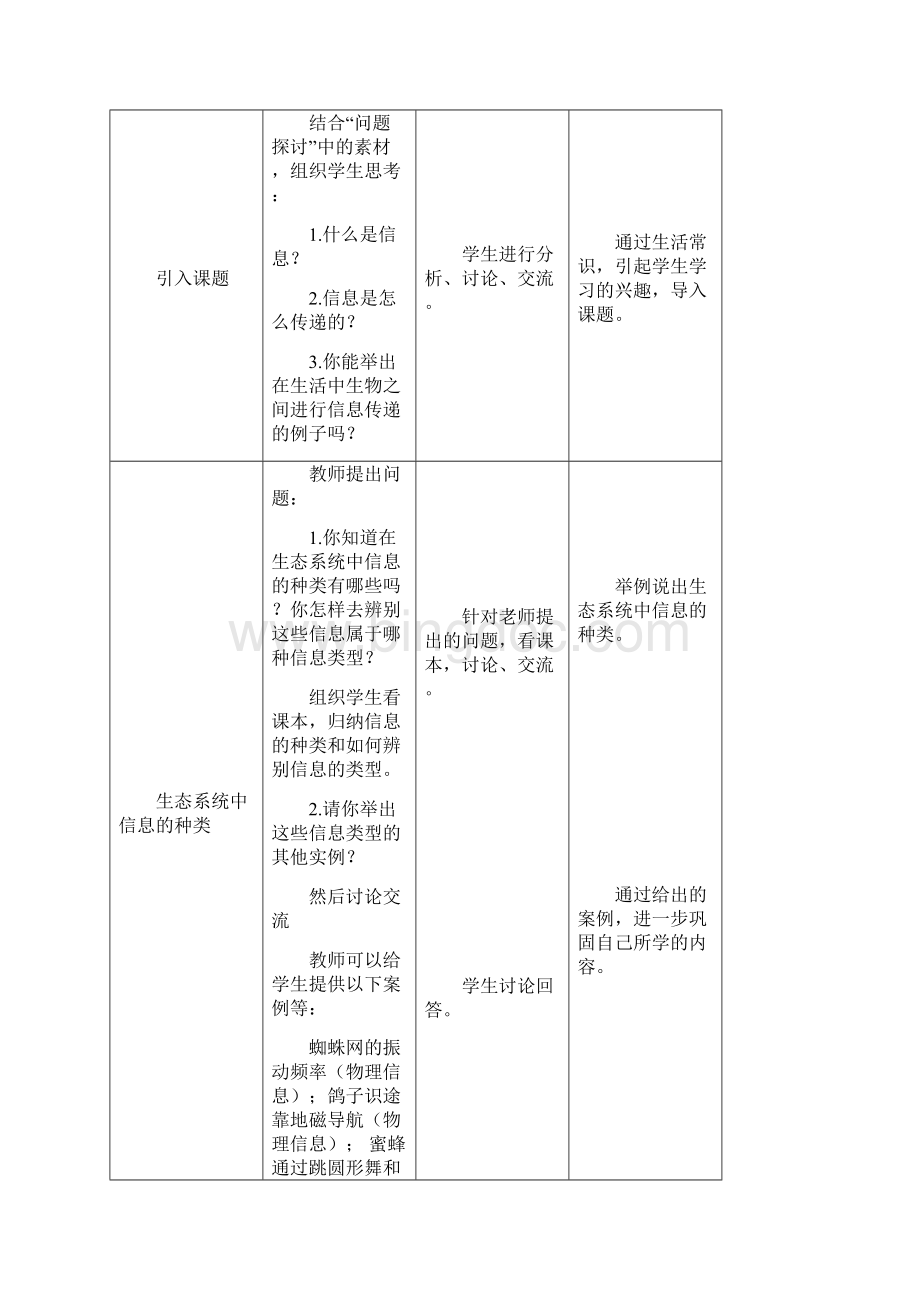 人教版必修三第4节《生态系统的信息传递》word学案.docx_第2页