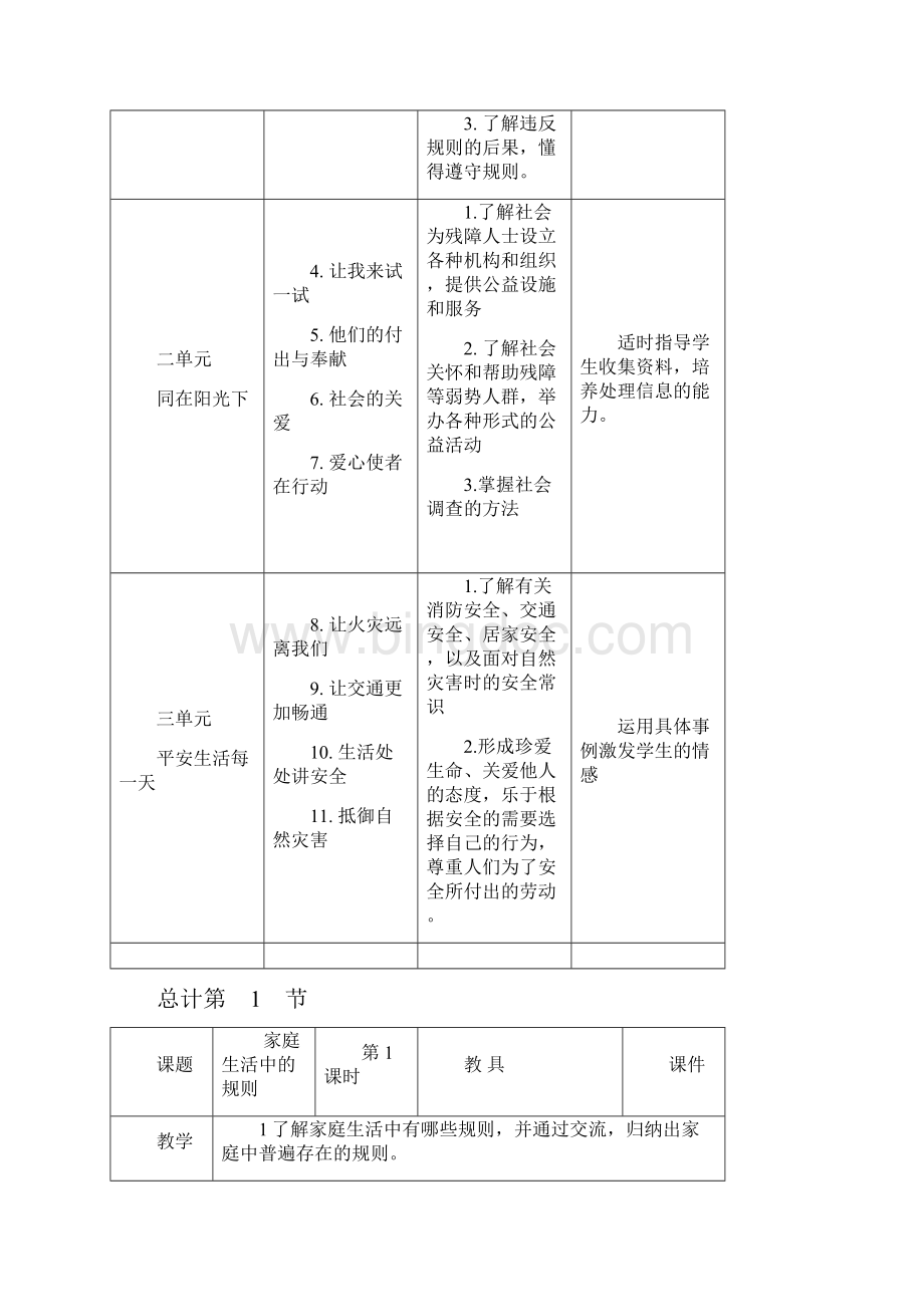 四年级上品德教案.docx_第3页