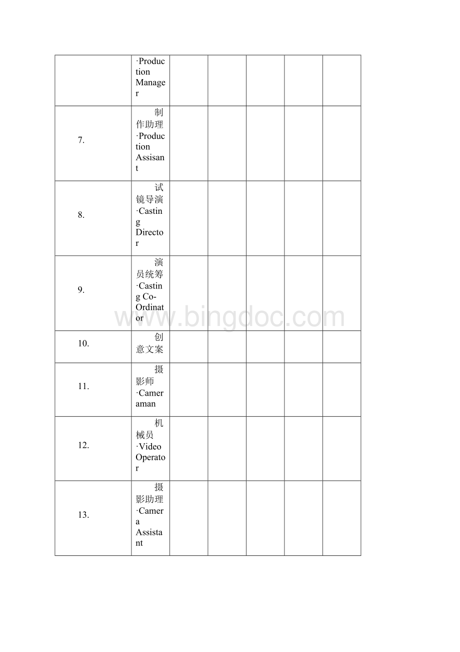 制作费用明细表.docx_第2页