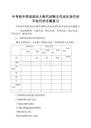 中考初中英语语法人称代词物主代词反身代词不定代词专题复习.docx