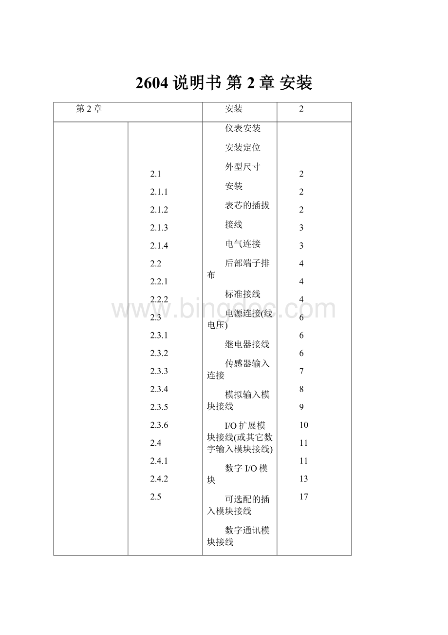 2604说明书 第2章 安装.docx