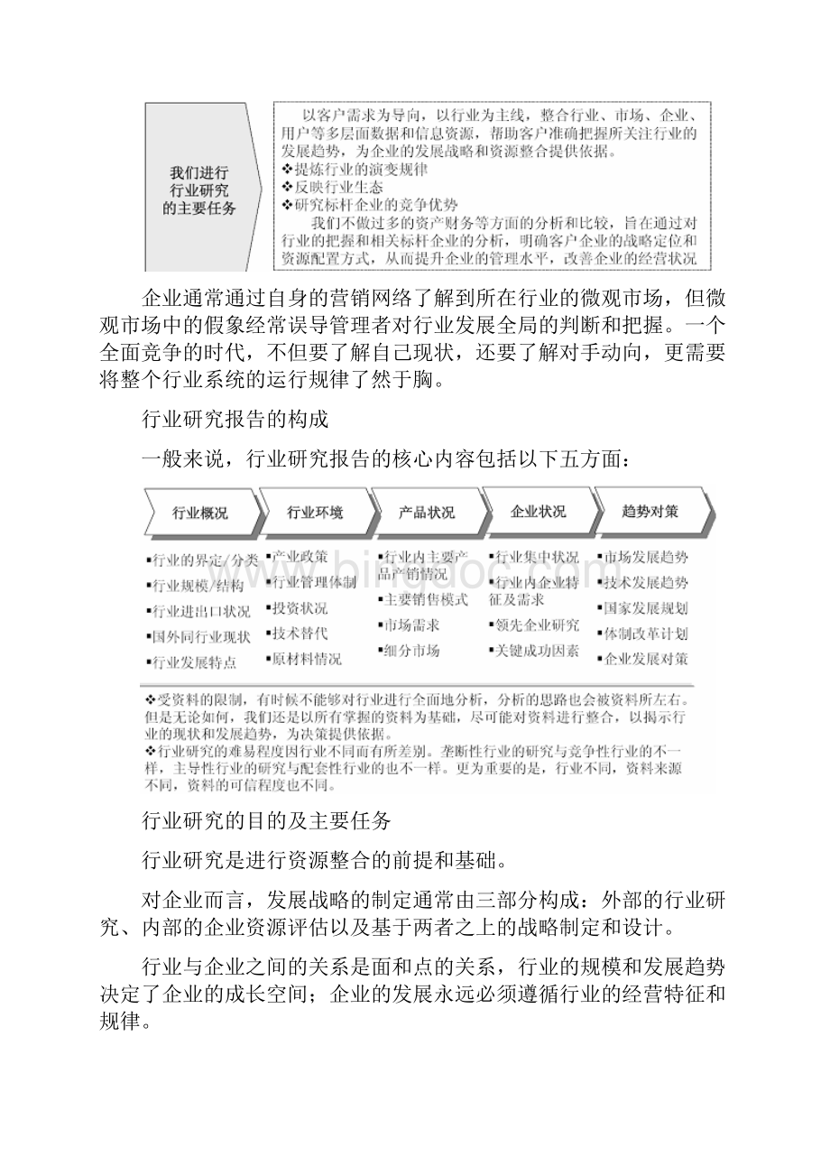 中国五水偏硅酸钠行业全景调研及市场全景评估报告.docx_第2页