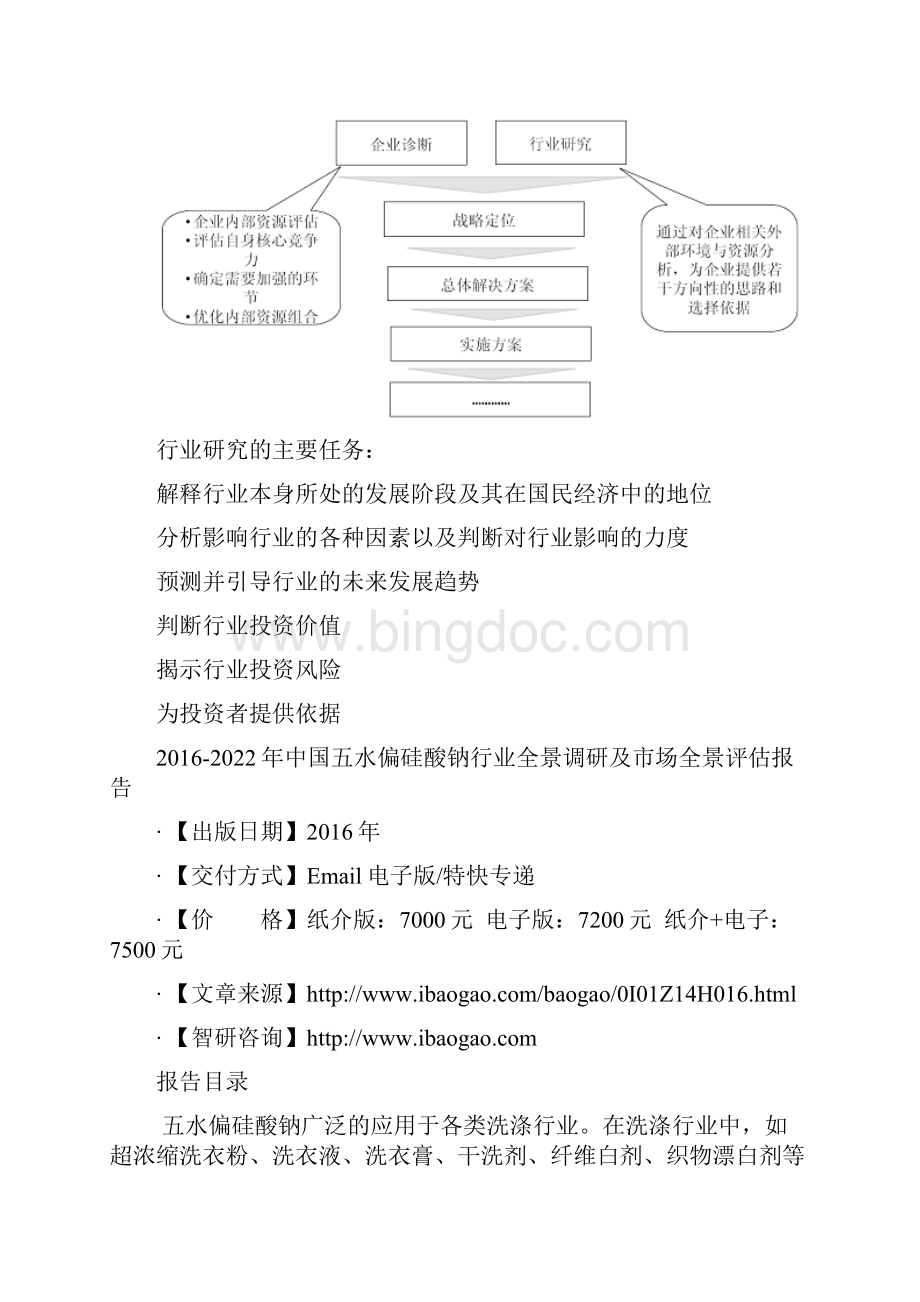 中国五水偏硅酸钠行业全景调研及市场全景评估报告.docx_第3页