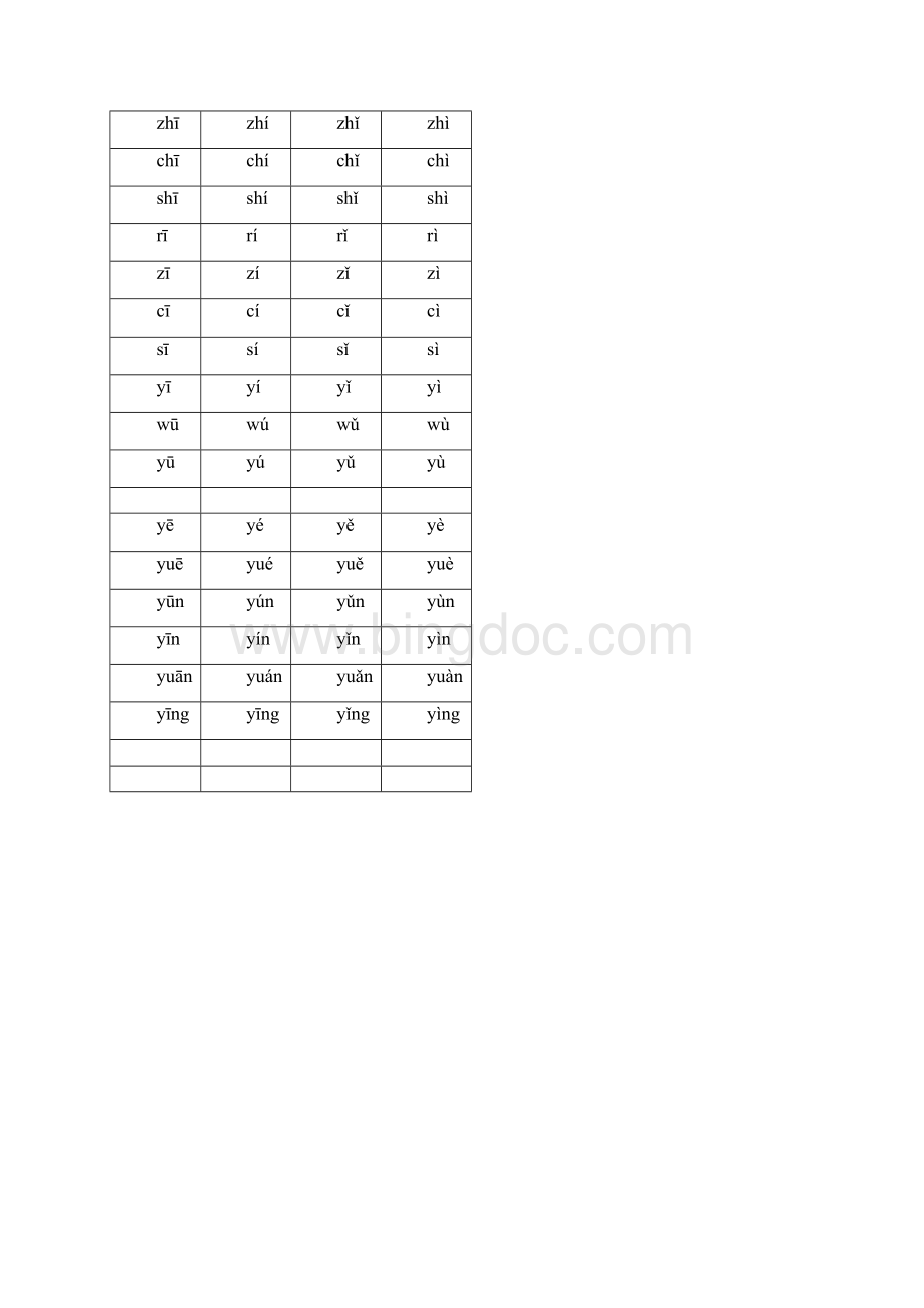 汉语拼音声母韵母四声卡片.docx_第3页