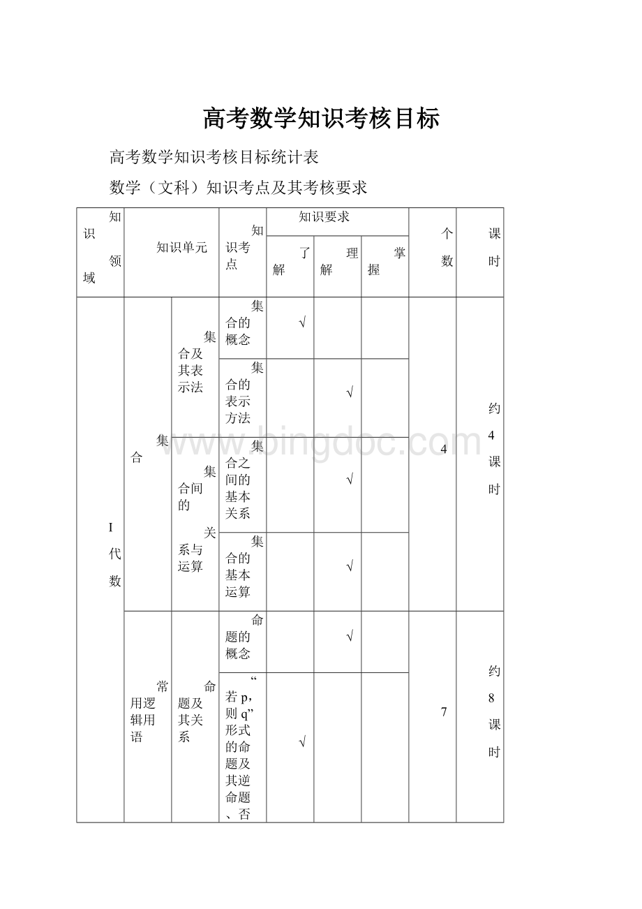 高考数学知识考核目标.docx