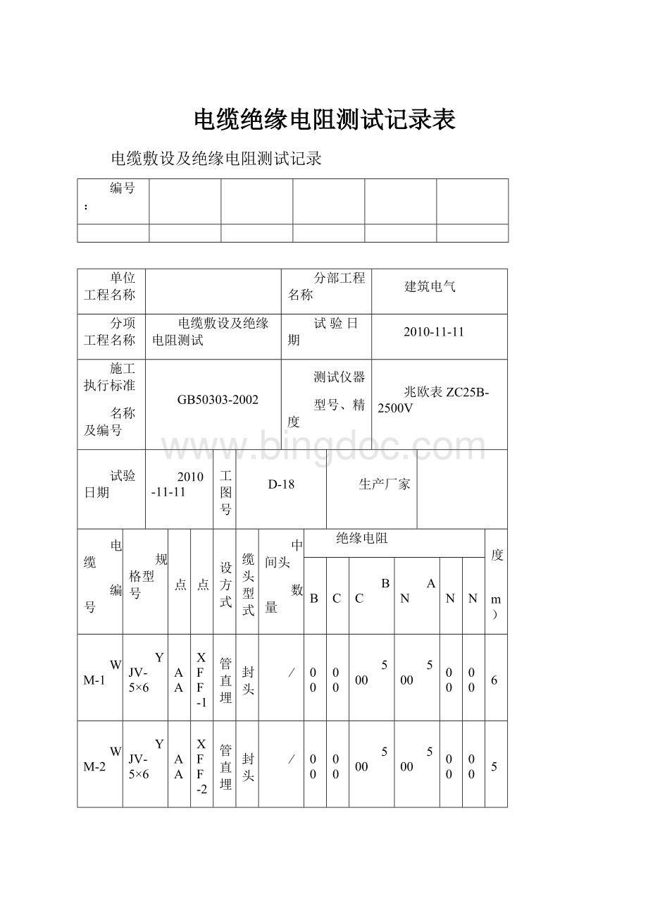 电缆绝缘电阻测试记录表.docx