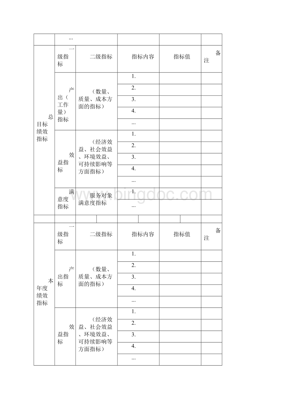 项目支出绩效目标申报表与填报说明填写示范模板下载.docx_第2页