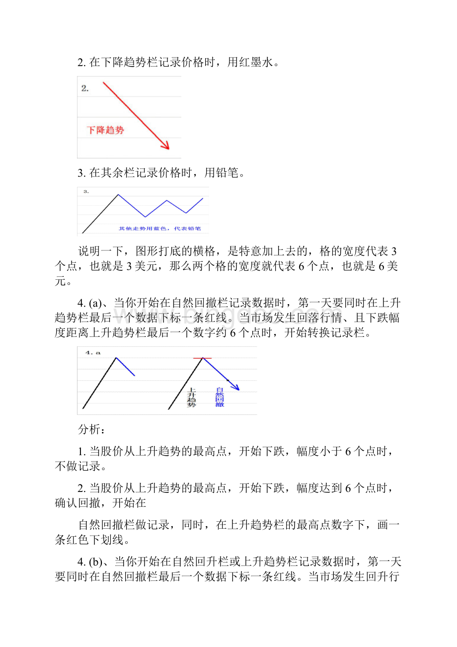 利弗莫尔操盘规则解释说明书教程文件.docx_第2页