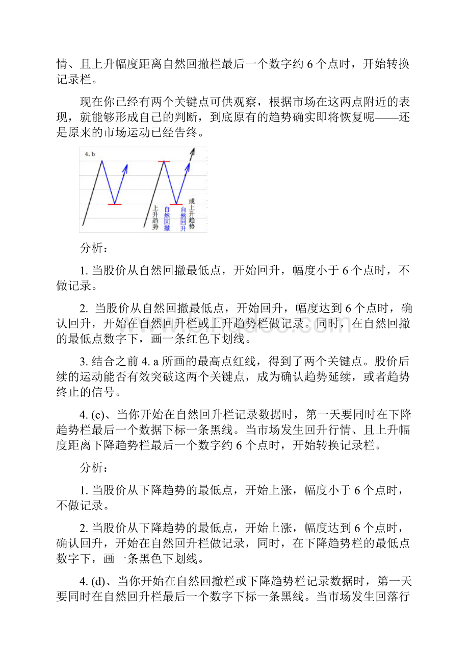 利弗莫尔操盘规则解释说明书教程文件.docx_第3页