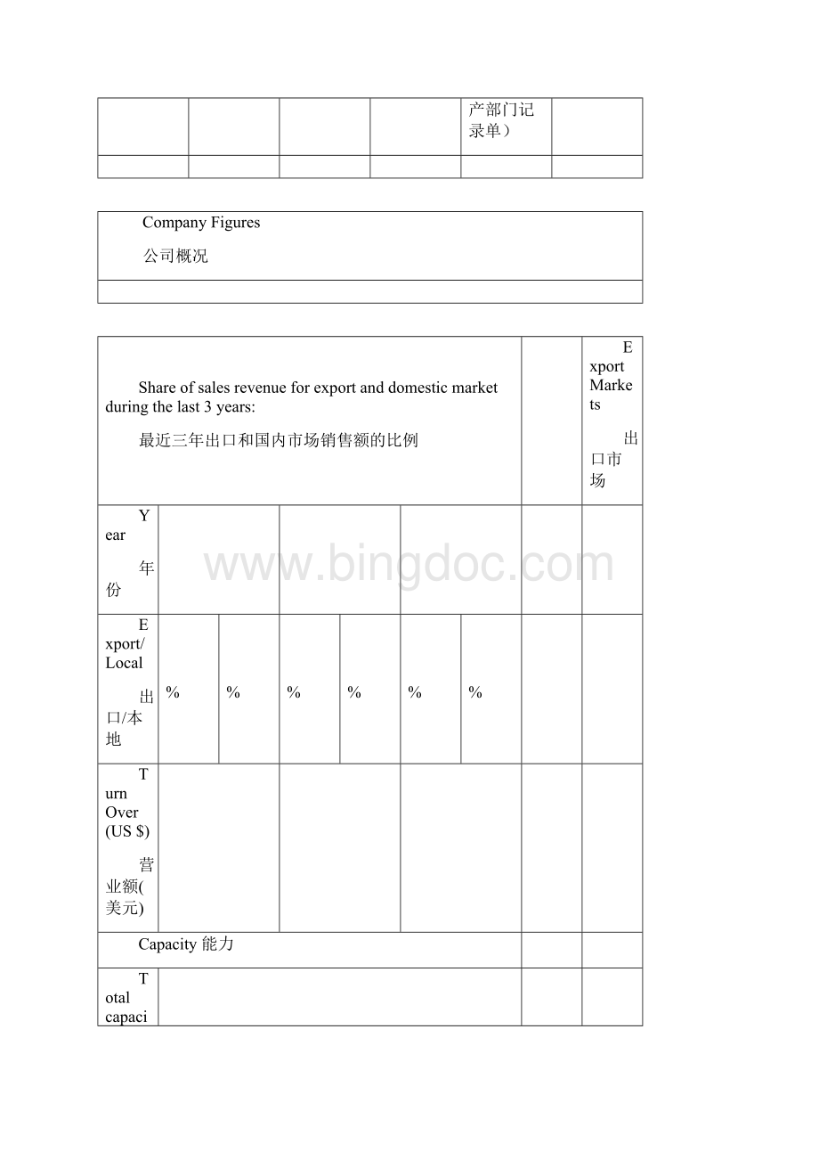 BSCI验厂自我评估表.docx_第3页