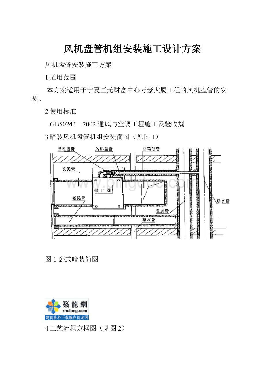 风机盘管机组安装施工设计方案.docx_第1页