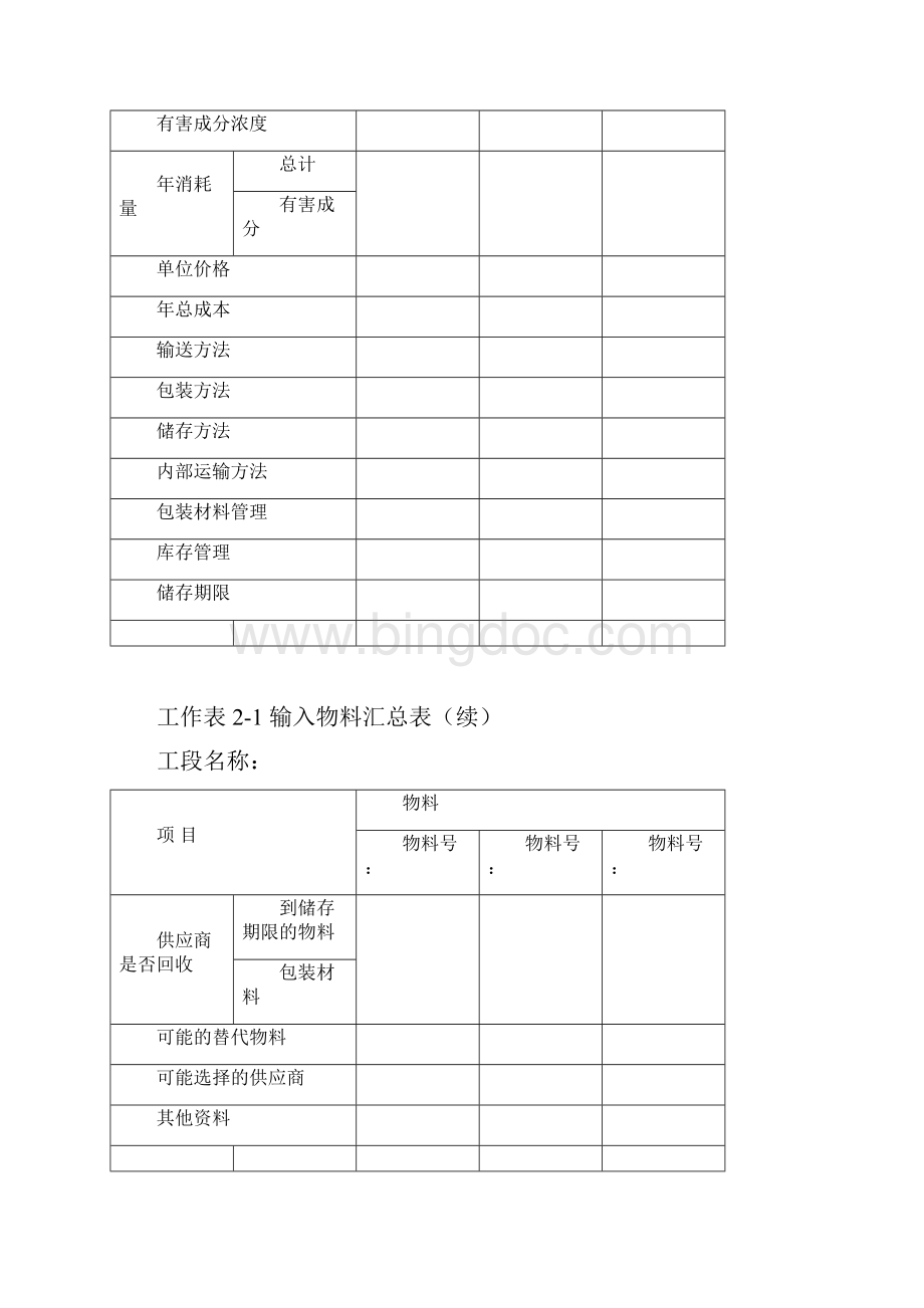 清洁生产审核工作表.docx_第3页