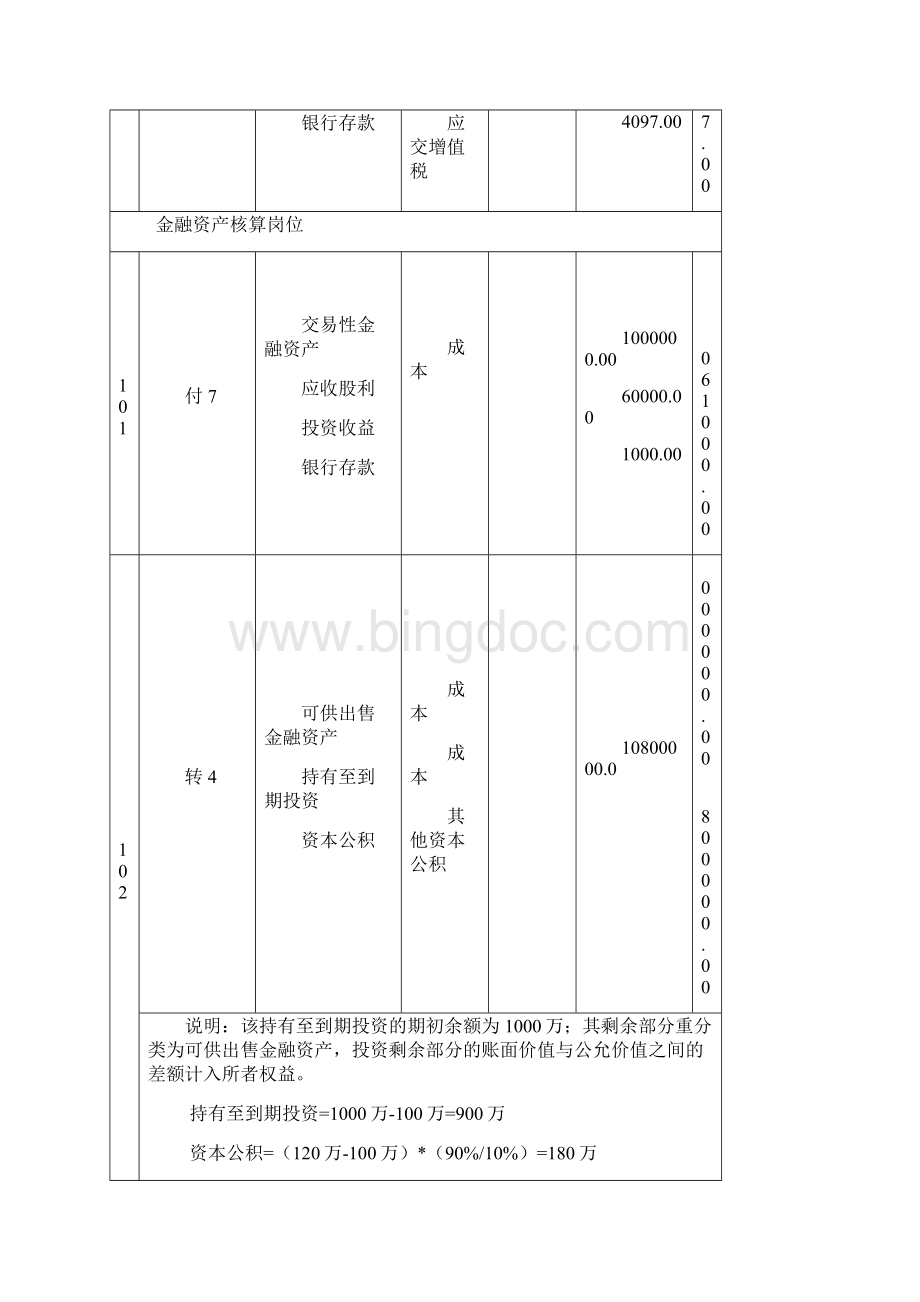 中南林业科技大学中财实验答案.docx_第3页
