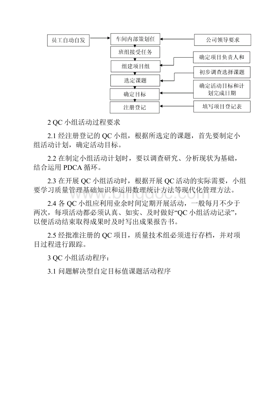 QC项目实施管理办法.docx_第2页