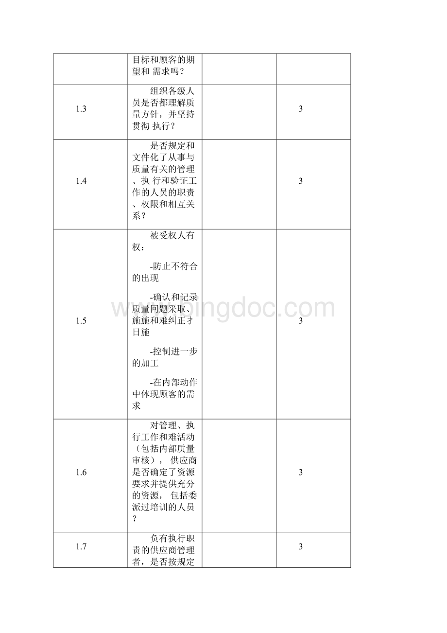 供应商管理供应商评分标准.docx_第2页