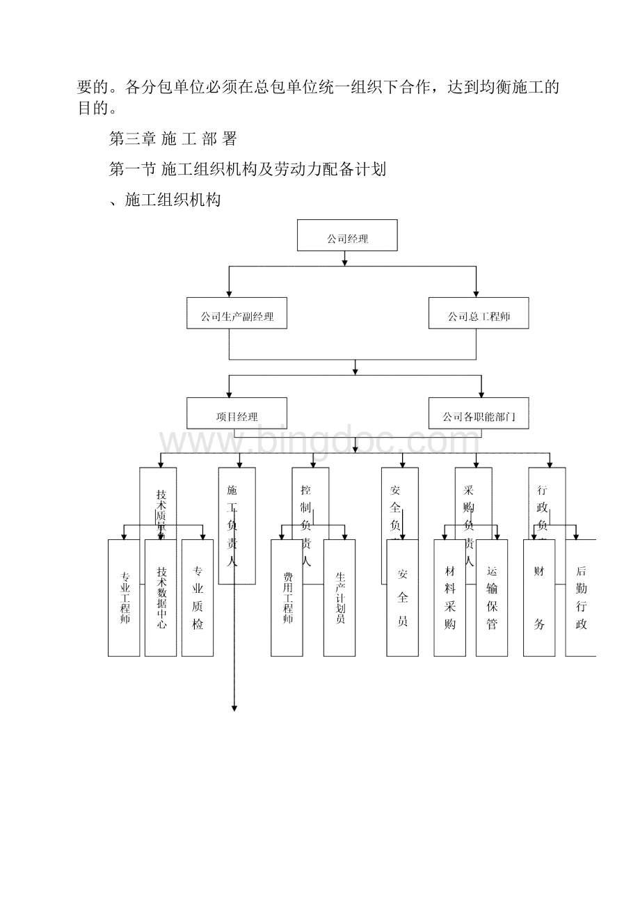 上海某小区商场机电安装工程施工组织设计.docx_第3页