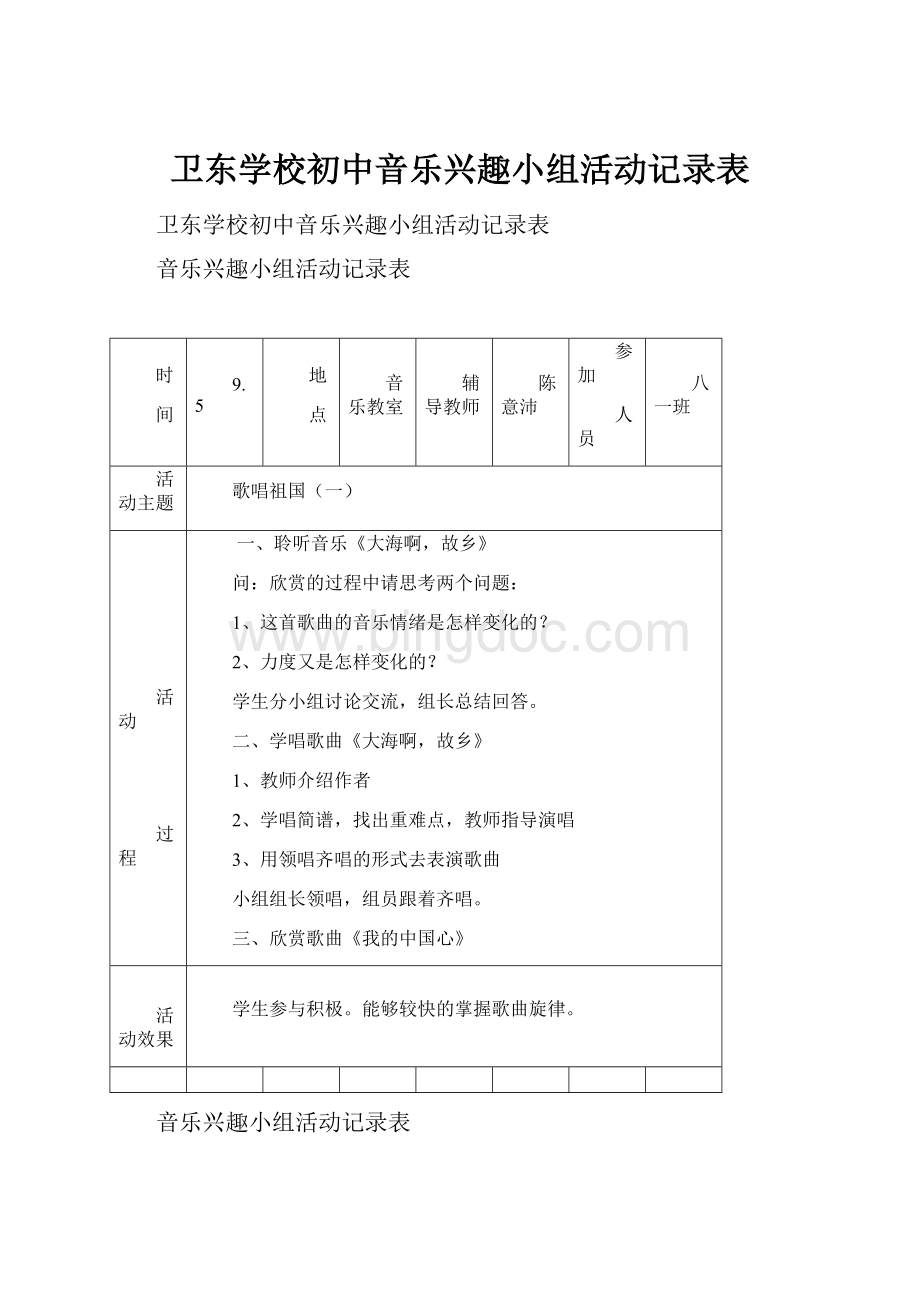 卫东学校初中音乐兴趣小组活动记录表.docx_第1页