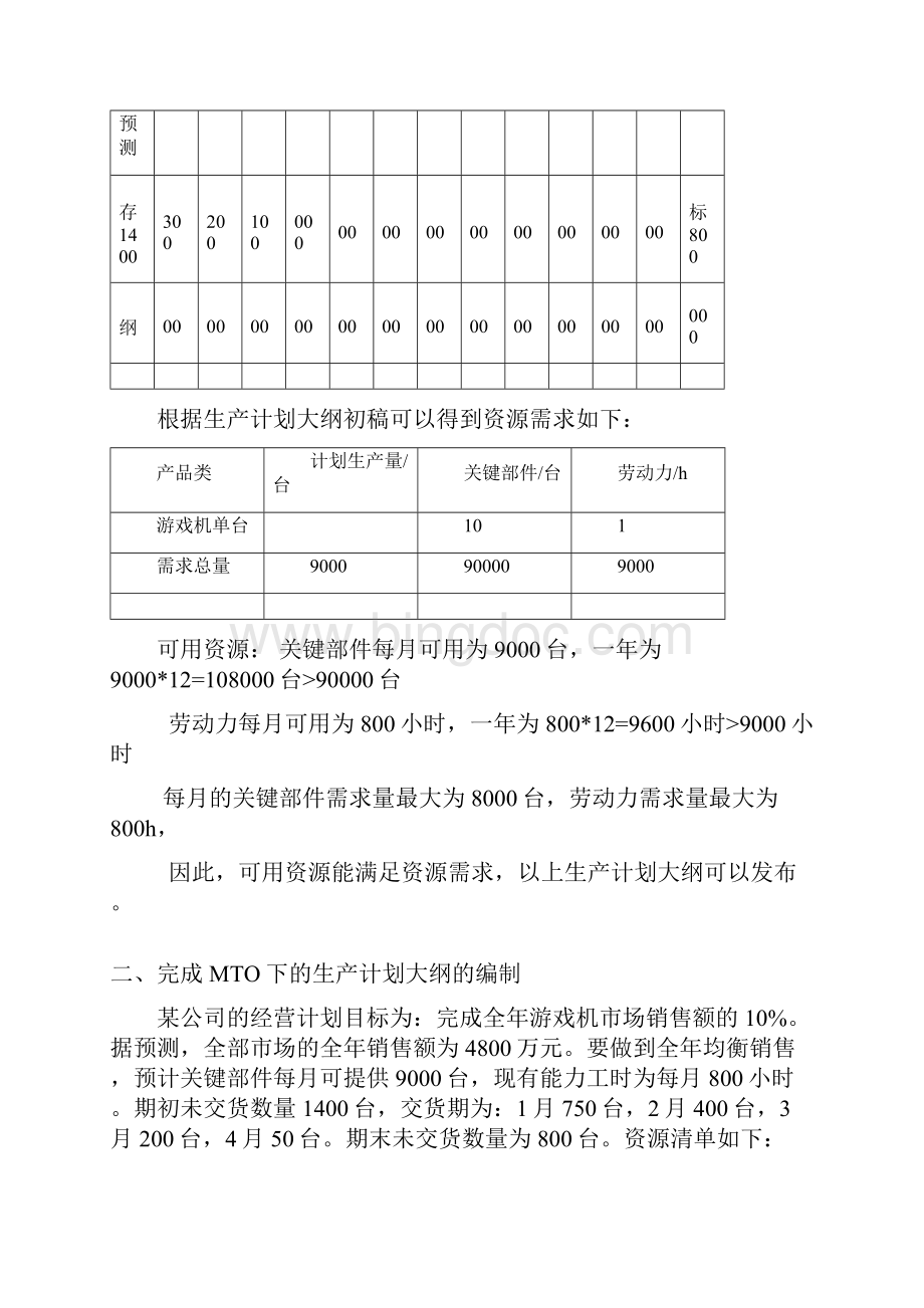 华中科技大学ERP信息系统习题+参考答案.docx_第2页