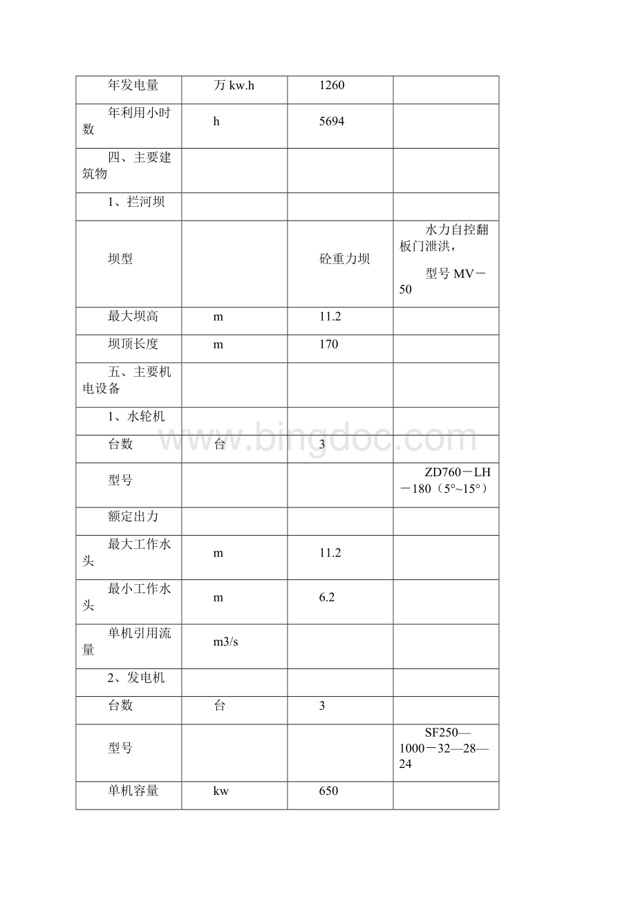 湖北省某某水电站可行性研究报告doc.docx_第2页