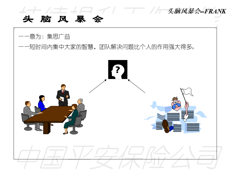 中国平安保险公司--头脑风暴.pptx_第2页