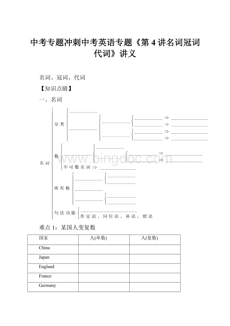 中考专题冲刺中考英语专题《第4讲名词冠词代词》讲义.docx