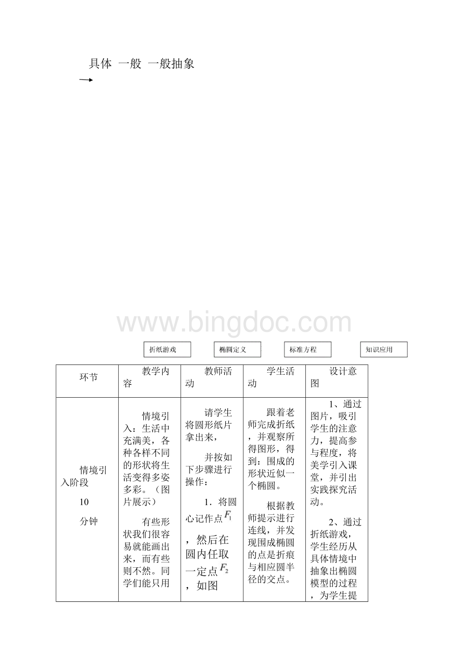 高中数学选修11《椭圆及其标准方程》教案.docx_第2页