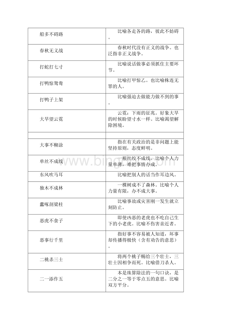 五个字的成语.docx_第2页