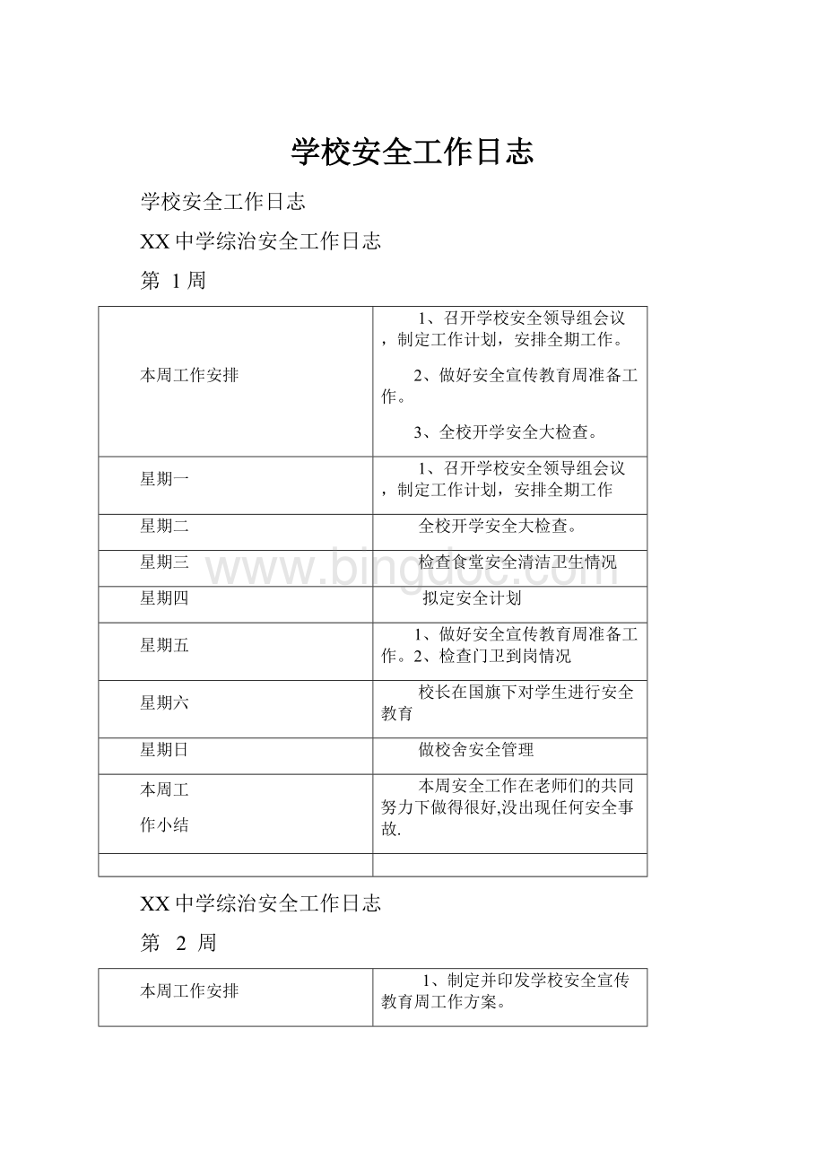 学校安全工作日志.docx_第1页