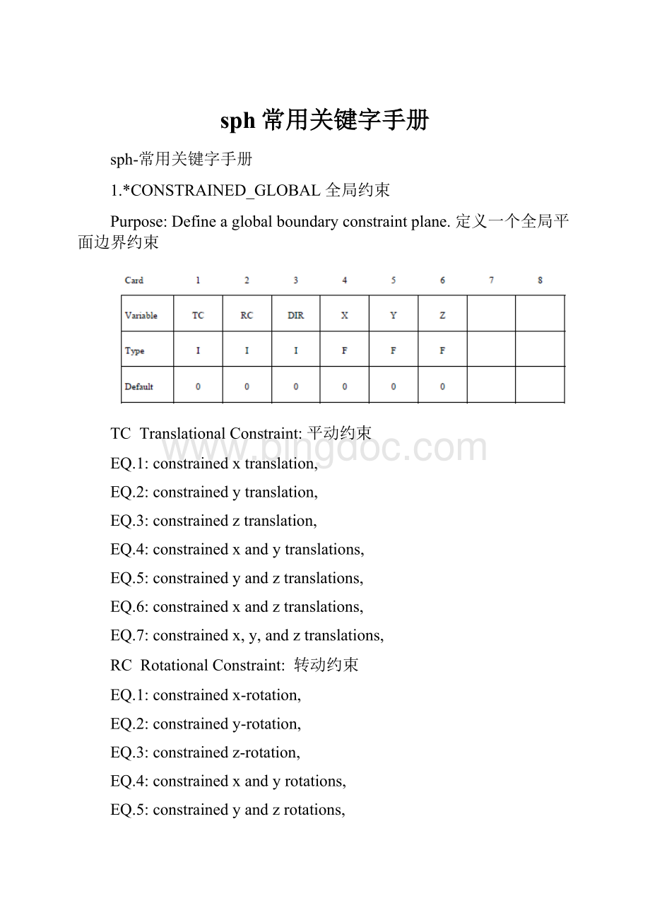 sph常用关键字手册.docx_第1页