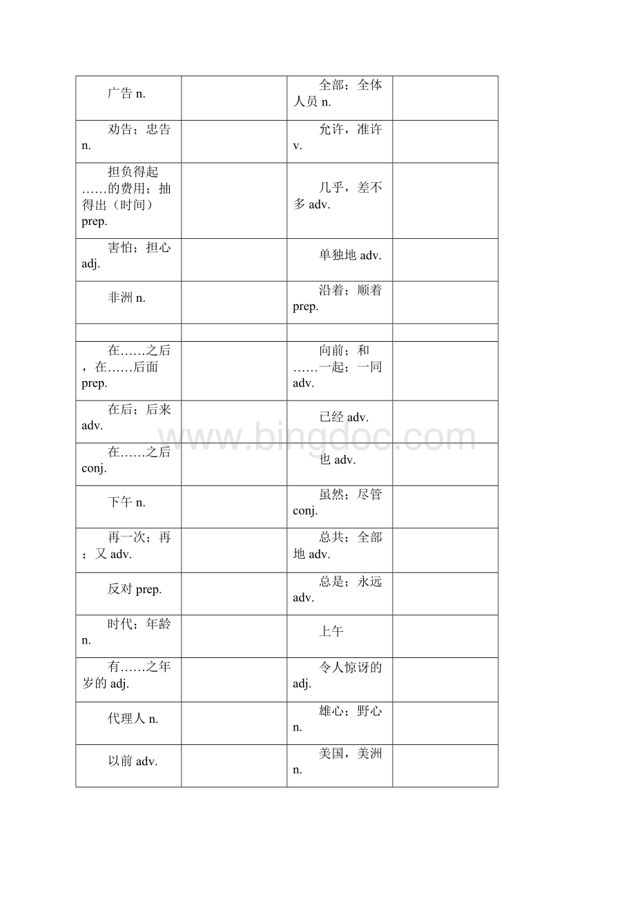 上海中考英语考纲单词词组默写.docx_第2页