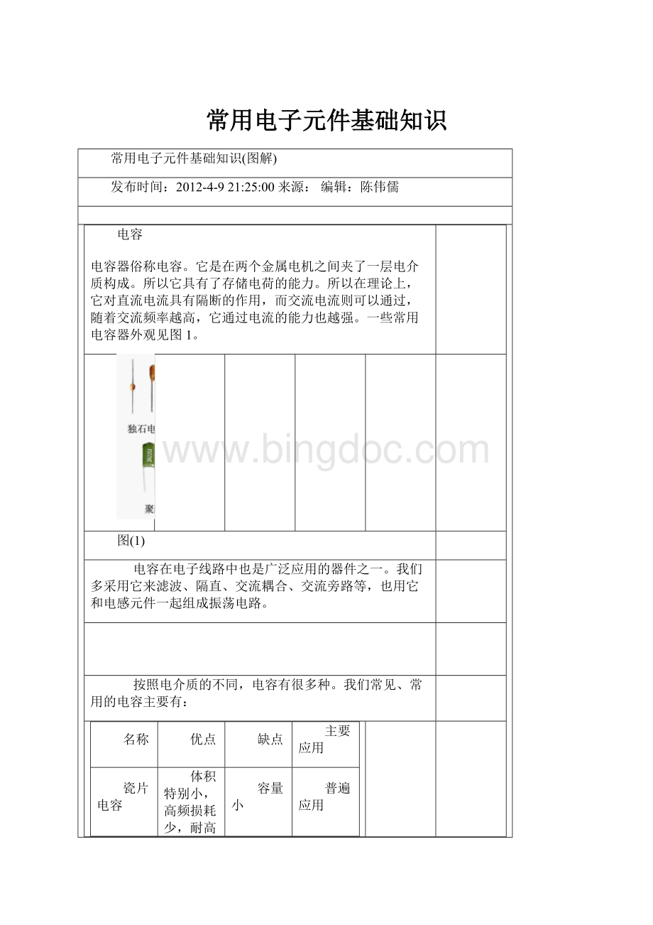 常用电子元件基础知识.docx_第1页