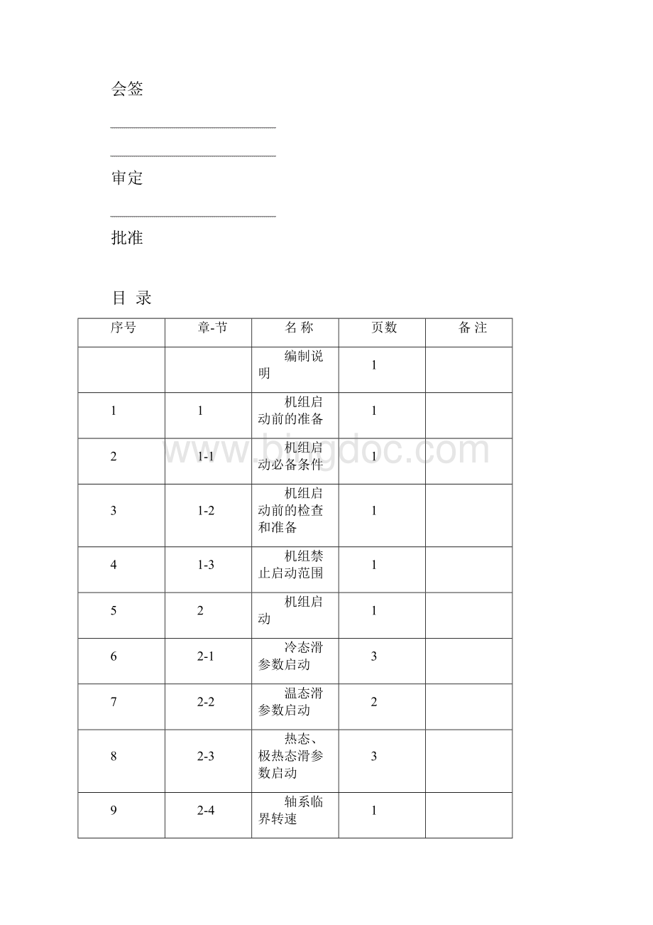 D135D汽轮机启动运行说明书解读.docx_第2页