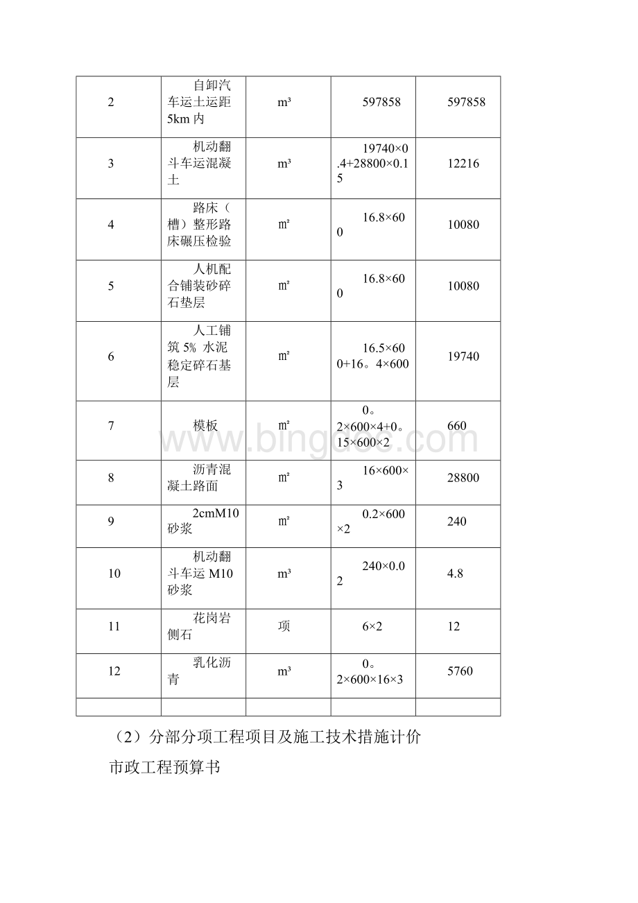 市政工程计量计价课程设计.docx_第2页