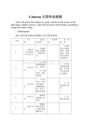 Czhsron大四毕业流程.docx