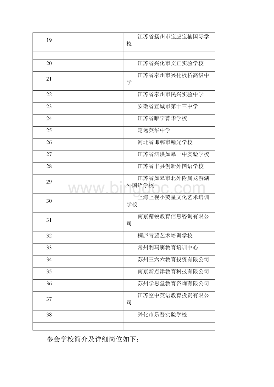 校园招聘会 doc.docx_第2页