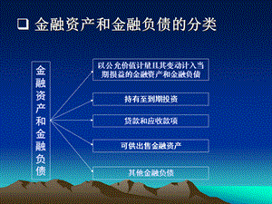 金融资产和金融负债的分类.pptx