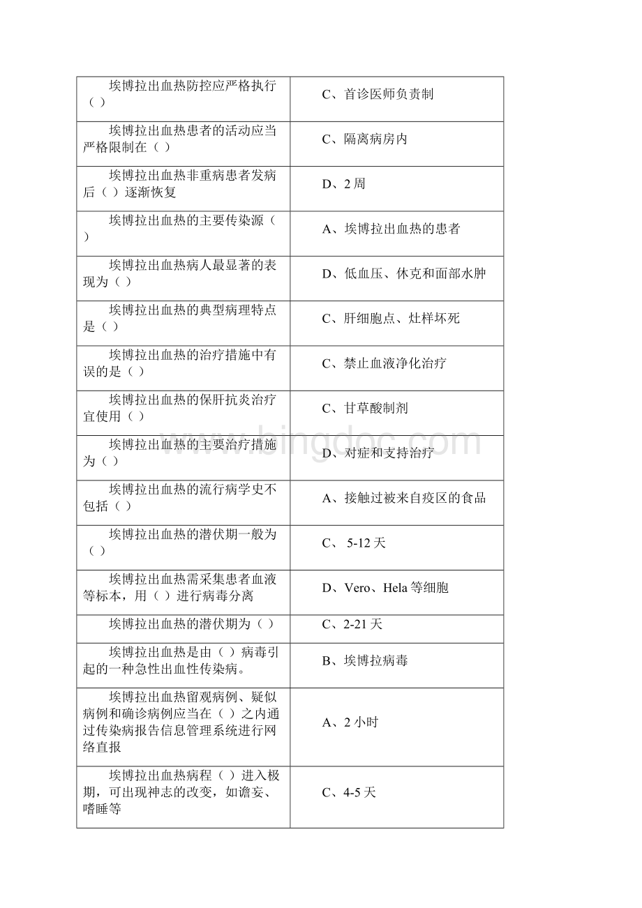 华医网公共课程考试.docx_第2页