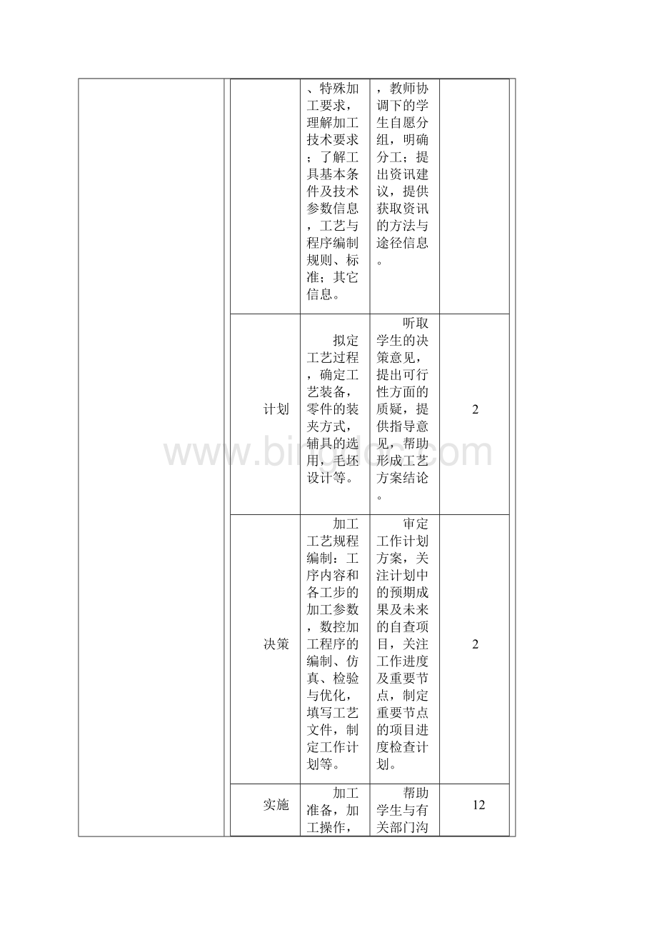 任务二数控铣台阶面铣削.docx_第3页