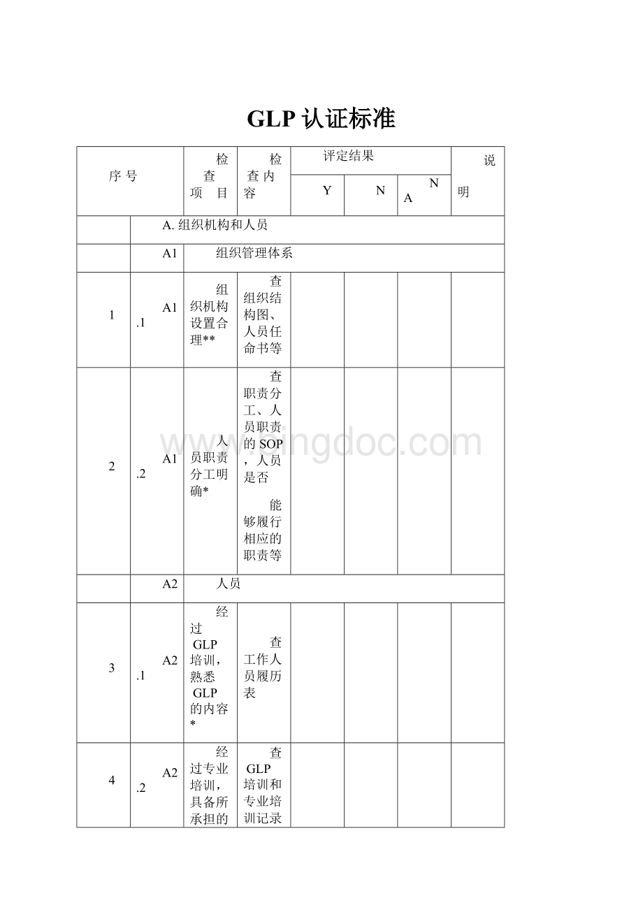 GLP认证标准.docx_第1页