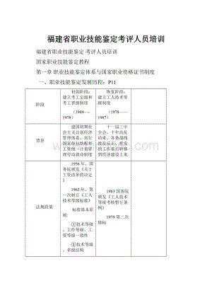 福建省职业技能鉴定考评人员培训.docx