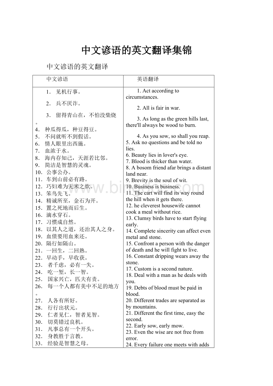 中文谚语的英文翻译集锦.docx_第1页
