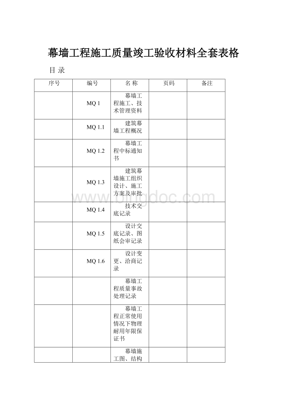 幕墙工程施工质量竣工验收材料全套表格.docx_第1页