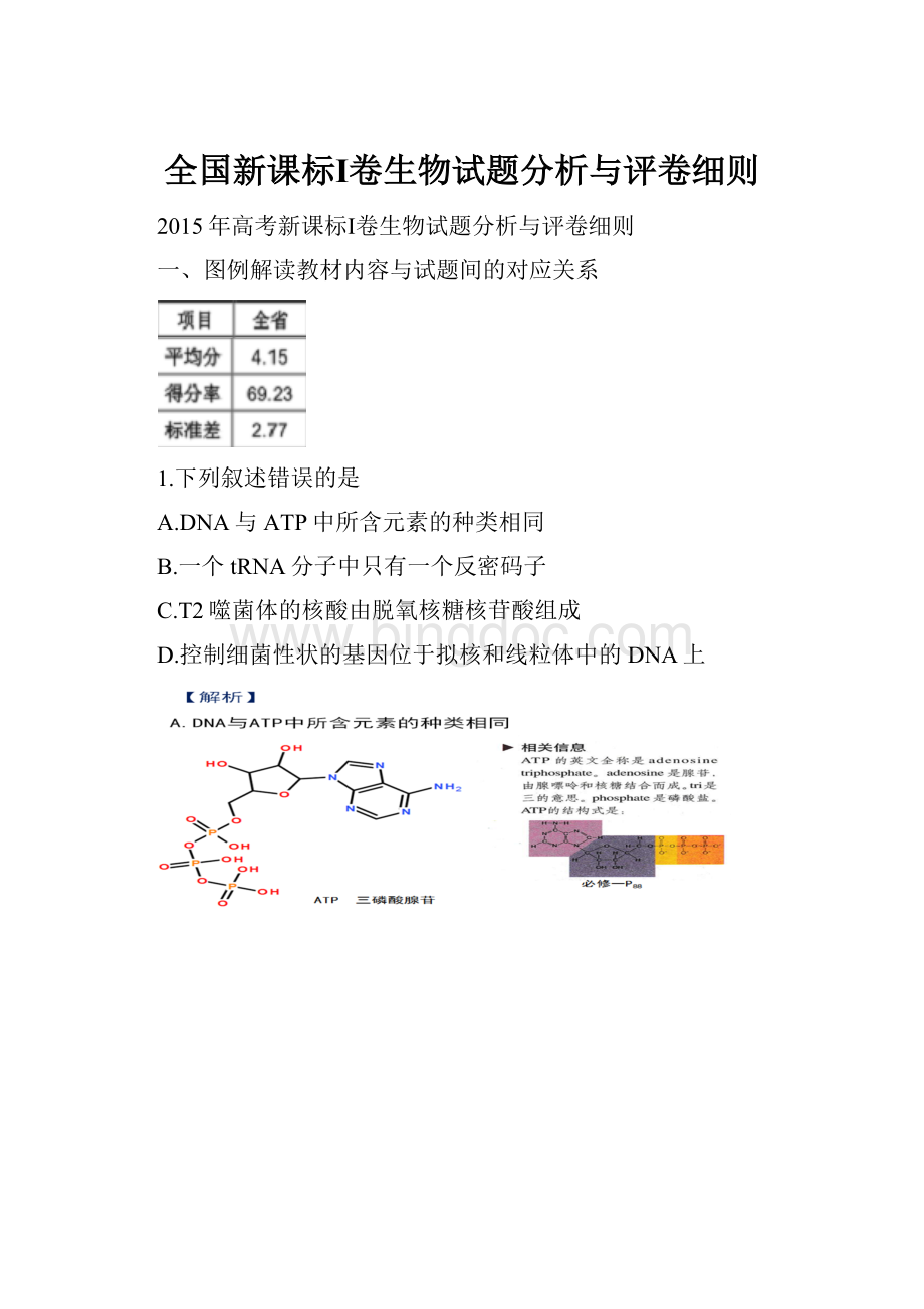 全国新课标Ⅰ卷生物试题分析与评卷细则.docx