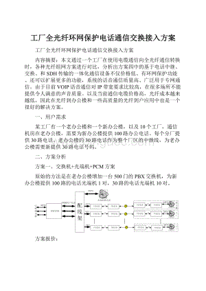 工厂全光纤环网保护电话通信交换接入方案.docx