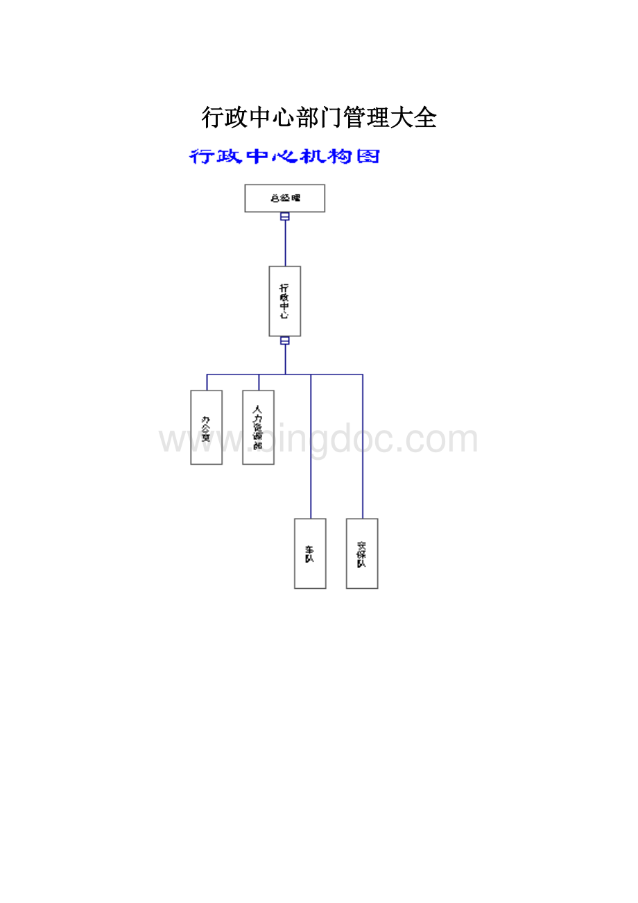 行政中心部门管理大全.docx