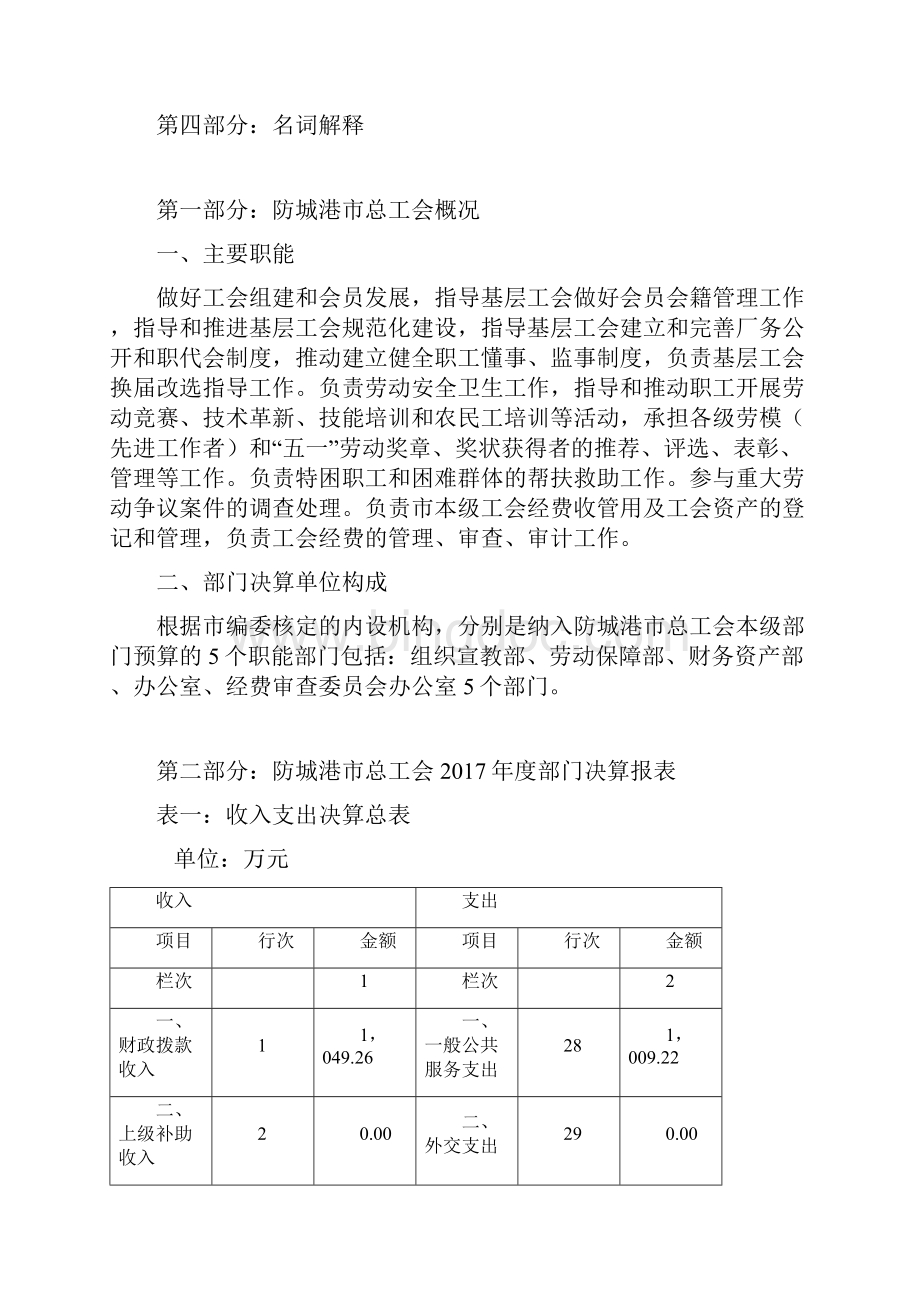 广西壮族自治区防城港总工会.docx_第2页